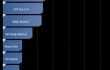 galaxys2quadrant