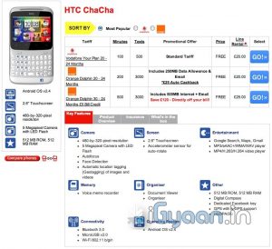 Htc chacha black price in india