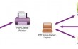 wi-fi-direct-banner