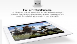 The new iPad 2012 3