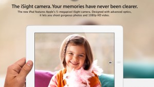 The new iPad 2012 4