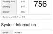 ipadbenchmarkshthth
