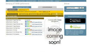 galaxy-s-III-graphics-benchmark