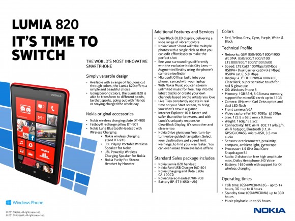 lumia 820 datasheet final page 001 580x435 The Nokia Lumia 820 and 920 are here!