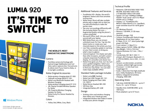 lumia 920 datasheet final page 001 580x435 The Nokia Lumia 820 and 920 are here!