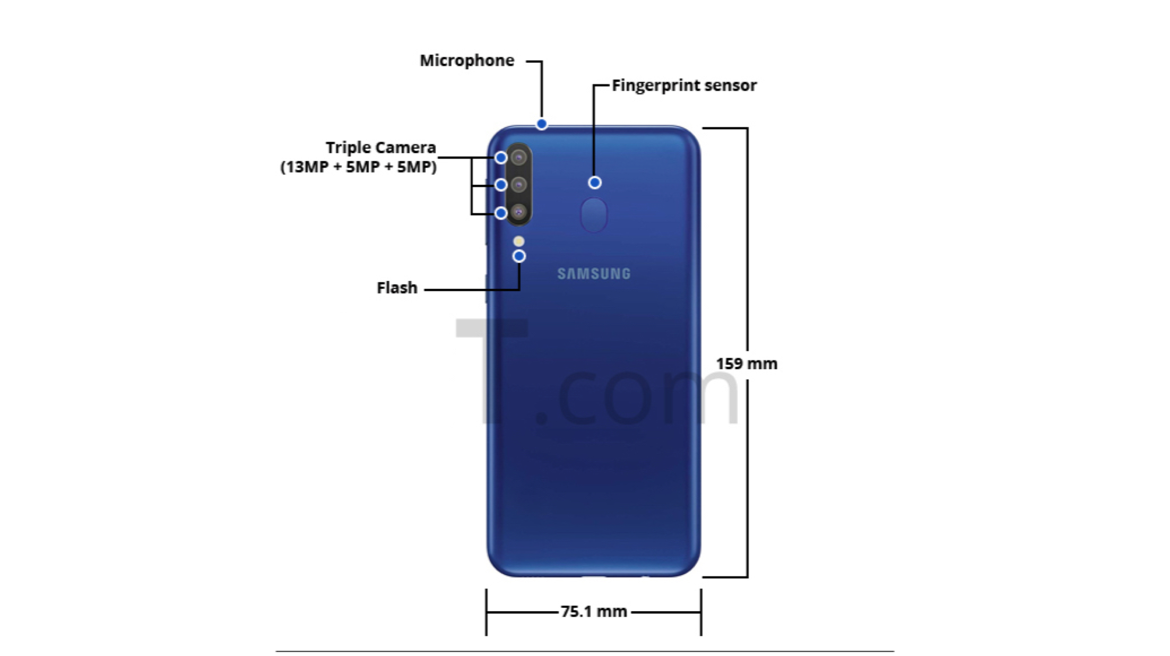 Samsung S 21 Зарядки