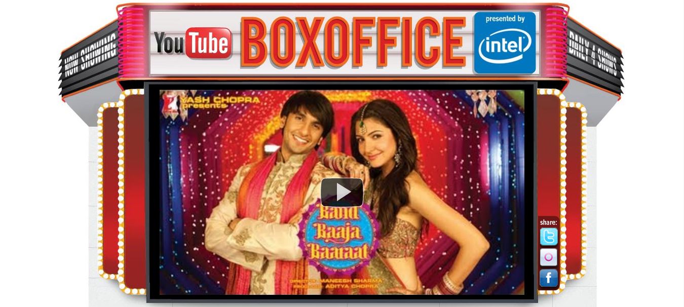 Youtube Box  Office  Bollywood  Online