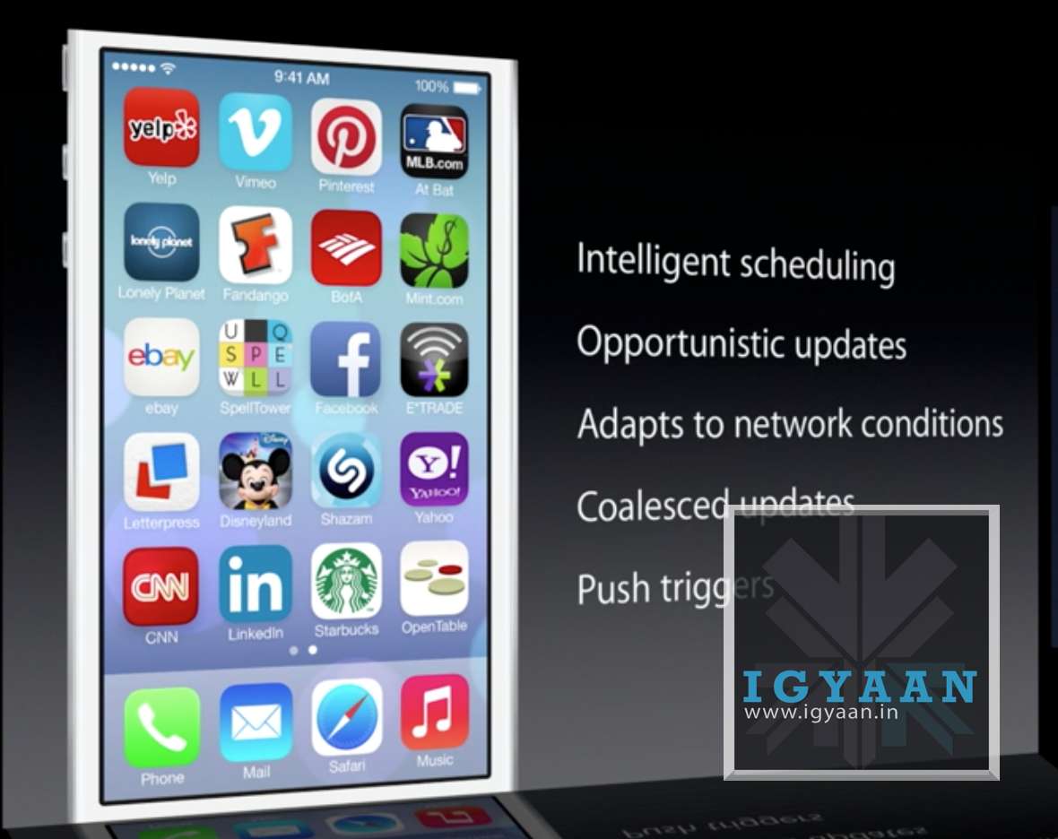 Update push. IOS 2013. IOS 4 multitasking. Youtube IOS 2013. Intelligent scheduling.