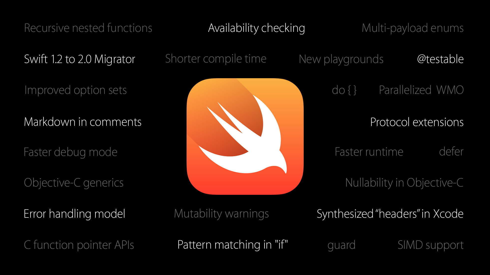 Swift coding. Swift язык программирования. Swift программирование. Swift яп. Swift IOS.