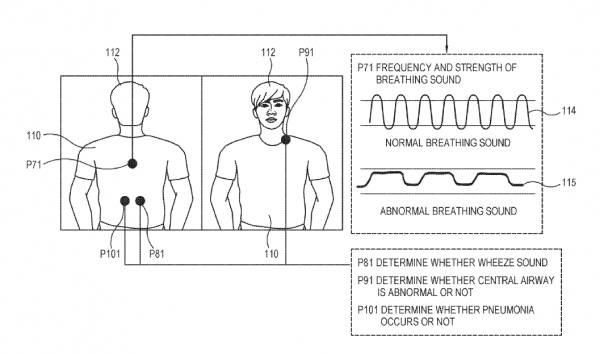 samsung smart shirt